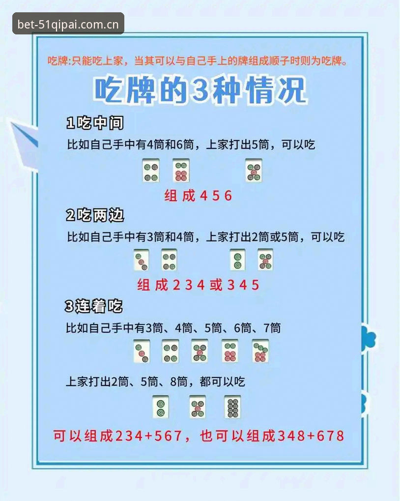 资深玩家分享棋牌兑换教程：6年实战经验与操作心得