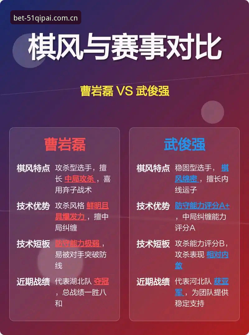 棋牌最新版本 世界杯签证危机vs棋牌娱乐热潮:球迷困境与线上自由博弈的鲜明对比